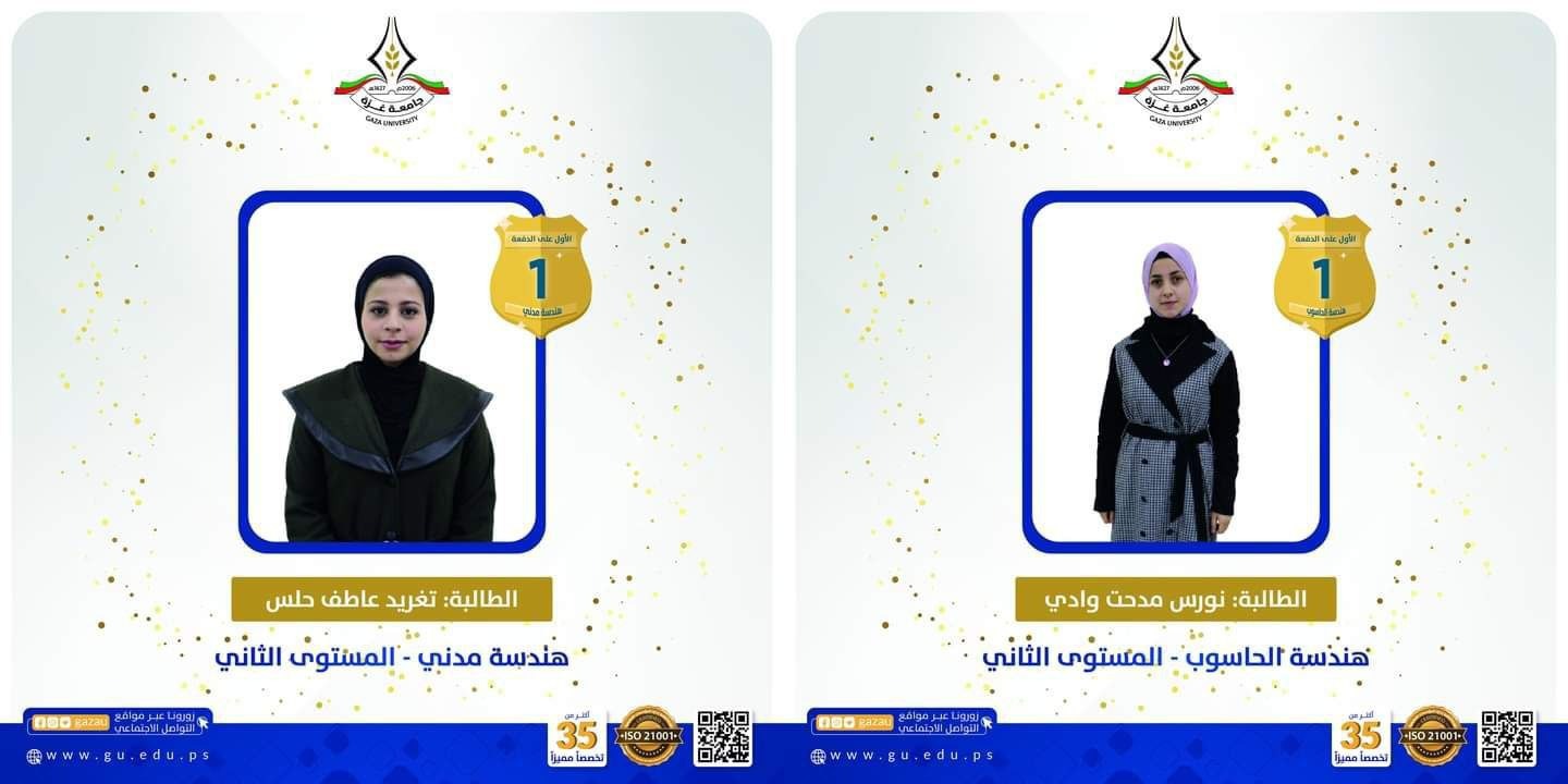 Congratulations to Engineers Nors Wadi and Taghreed Helles for Their Excellence